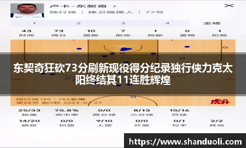 东契奇狂砍73分刷新现役得分纪录独行侠力克太阳终结其11连胜辉煌